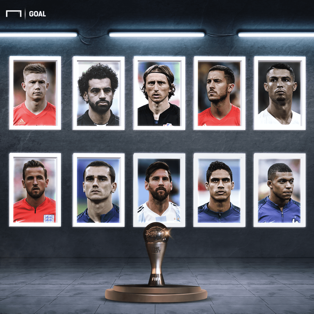 Messi, Mbappe, Ronaldo And Salah Leads Nominees For The Best FIFA Men’s